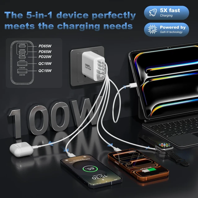 Alt view image 2 of 7 - 100W USB C Charger Block,5-Port Super Fast Charging for iPhone Laptop iPad | GaN charge supports simultaneous multi-device charging,compact design for travel and desktop,One Charger for All Your