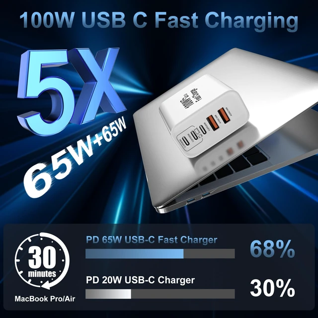 Alt view image 3 of 7 - 100W USB C Charger Block,5-Port Super Fast Charging for iPhone Laptop iPad | GaN charge supports simultaneous multi-device charging,compact design for travel and desktop,One Charger for All Your