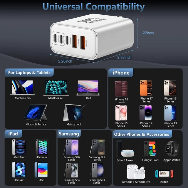 Alt view image 6 of 7 - 100W USB C Charger Block,5-Port Super Fast Charging for iPhone Laptop iPad | GaN charge supports simultaneous multi-device charging,compact design for travel and desktop,One Charger for All Your