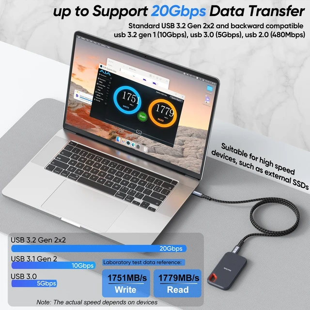 Alt view image 3 of 7 - USB C to USB C Data Transfer Cable 6Ft 2 Pack, USB C 3.2 Gen 2x2 Cord | 20Gbps High Speed, 4K@120Hz Video Display, 100W Fast Charging Full Function Cord for Macbook Phone Monitor External SSD