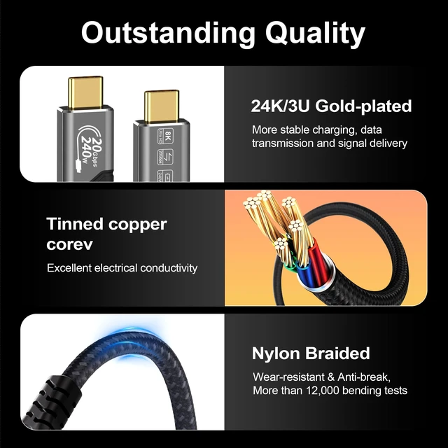 Alt view image 3 of 7 - ZIKNYDO USB C to USB C Cable 6.6FT, USBC 3.2 Gen 2x2 20Gbps Data Transfer, PD3.1 240W Fast Charging, USBC Video Cable 4K@144Hz/8K@30Hz Compatible with Thunderbolt 4, MacBook Pro, Monitor, iPhone 17