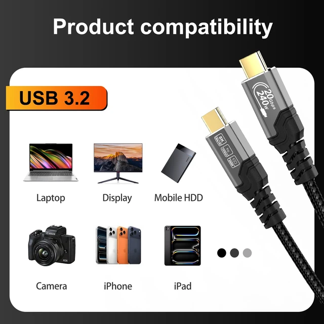 Alt view image 7 of 7 - ZIKNYDO USB C to USB C Cable 6.6FT, USBC 3.2 Gen 2x2 20Gbps Data Transfer, PD3.1 240W Fast Charging, USBC Video Cable 4K@144Hz/8K@30Hz Compatible with Thunderbolt 4, MacBook Pro, Monitor, iPhone 17