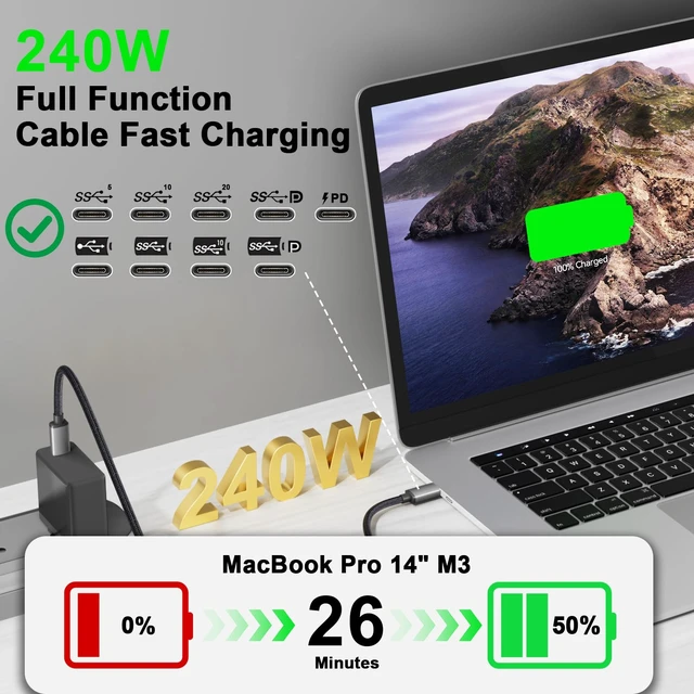 Alt view image 5 of 7 - RUUPRRN USB C Monitor Data Cable 6.6FT 8K@30Hz, 4K@144Hz, 20Gbps, 240W PD | USB C to USB C Charging, USB C 3.2 Gen 2X2 Cable Support Video, Data Transfer for iPhone 17, MacBook Neo,XPS,Portable