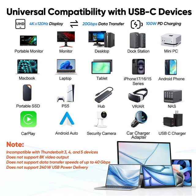 Alt view image 6 of 7 - USB C to USB C Data Transfer Cable 6Ft, USBC 3.2 Gen 2 20Gbps/4K Video/100W | Type C High Speed Transfer Video Display Fast Charging Full Function Cord for Macbook Phone Monitor External SSD Hub