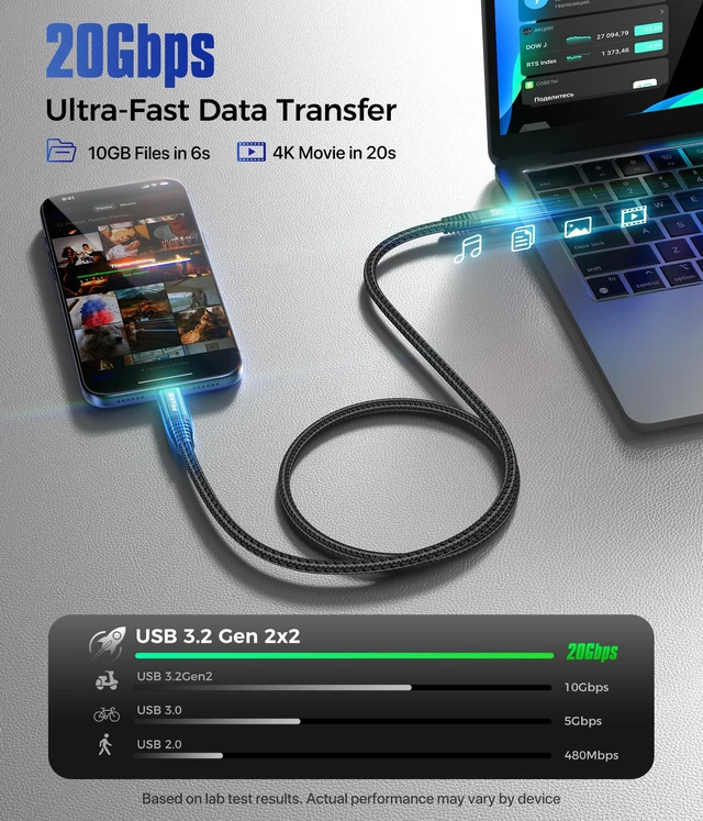 Alt view image 3 of 7 - 20Gbps USB C Data Cable, PD 3.1 240W Fast Charging, USB C Cable 3.3FT/1M | 8K@30Hz/ 4K@120Hz Video, Durable Braided USBC Monitor Cable for iPhone 18/17/16/15, MacBook, iPad, SSD, Dell XPS, VR-Gray