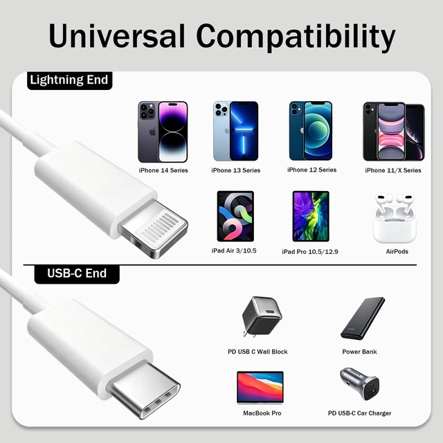 Alt view image 5 of 7 - Apple MFi Certified USB C to Lightning Cable Fast Charging 6FT | 2Pack iPhone Fast Charger Power Delivery Type C to Lightning Data Sync Cable for iPhone 14 13 12 11 Pro Max Xr Xs 8 7 6 Plus