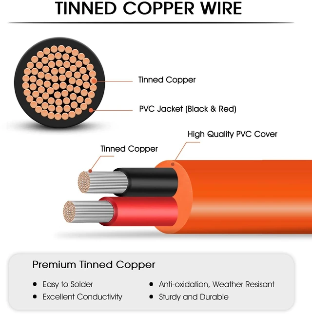 Alt view image 2 of 7 - Hoeine 10FT MC4 to DC 8mm Adapter Cable for Jackery Portable Power Station | Universal Solar Panel Connector Cable, DC7909/DC8020 Adapter, Fits BLUETTI, Goal Zero Yeti, Anker, for Camping RV Emergency