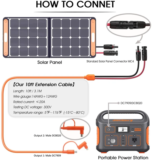 Alt view image 4 of 7 - Hoeine 10FT MC4 to DC 8mm Adapter Cable for Jackery Portable Power Station | Universal Solar Panel Connector Cable, DC7909/DC8020 Adapter, Fits BLUETTI, Goal Zero Yeti, Anker, for Camping RV Emergency