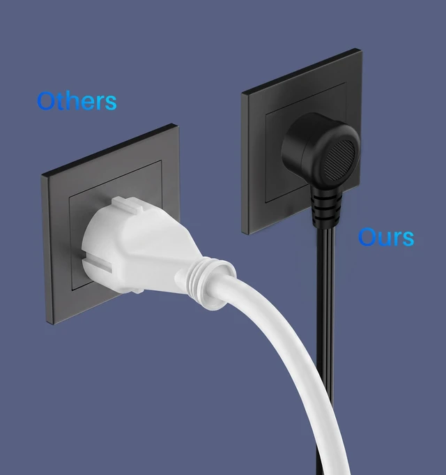 Alt view image 4 of 7 - 3-Outlet Flat Extension Cord 7 FT, 3 Prong Angled Plug, Power Strip | 16 Gauge, Multiple Outlets, 3 Prong Outlet Extender, Grounded, 13A/125V/1625W, Indoor, SPT-3, ETL Listed, Black, Space-Saving