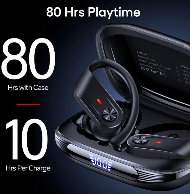 Alt view image 4 of 7 - Hybrid Active Noise Cancelling Wireless Ear Buds 80 Hrs Playtime Hi-Res Stereo Quality Bluetooth Earbuds with Transparency Mode Headphones Bluetooth Earhooks ANC Earphones for Work Sports Travel