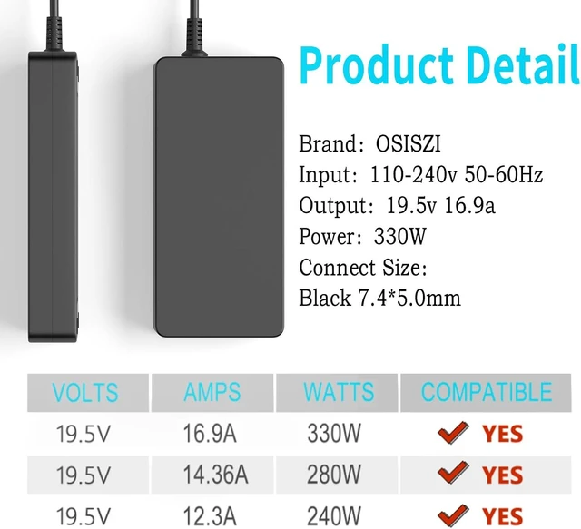 Alt view image 13 of 14 - 330W/360W Laptop Charger Compatible with DELL Alienware M18 R2 Alienware X16 R2 X17 R1 18 area-51 G16 7630 G15 5530 Precision Workstation 3280 Compact Gaming Power Supply Adapter