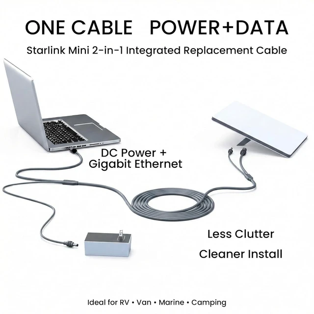 Alt view image 10 of 11 - 32FT/10M Starlink Mini Ethernet Cable, 2-in-1 Integrated DC Power and Gigabit Data Replacement Cord, Heavy-Duty Waterproof Starlink Mini Accessories for RV, Marine, Camping