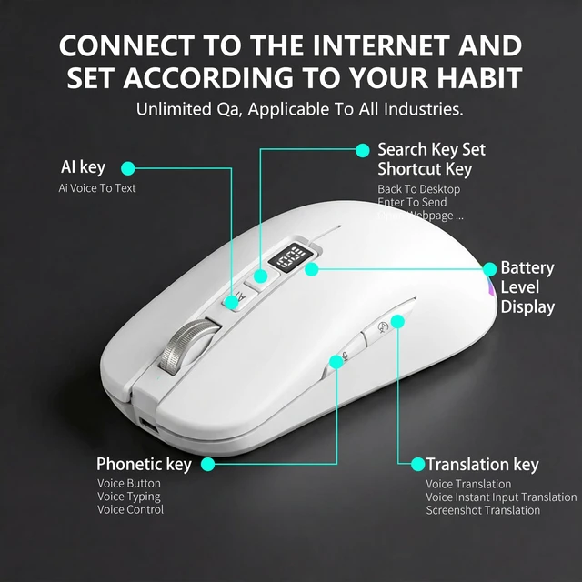 Alt view image 5 of 7 - GAMINJA Ai Mouse with Voice Typing,Smart Voice Typing Mouse Multi Language Ai Voice Mouse Ergonomic Wireless BT Mouse 600mAH for Computer,PC,Laptop,2026 Upgraded (White)