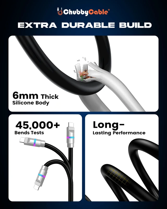 Alt view image 6 of 7 - chubbycable 100W USB A to C Charge Cable with LED Light, Green, 6.6 FT | For iPhone 18/17/16/15 Series, MacBook Pro/Air, iPad Pro/Air, Silicone Fast Charging Cable, 6mm Thick Type C Charger Cord