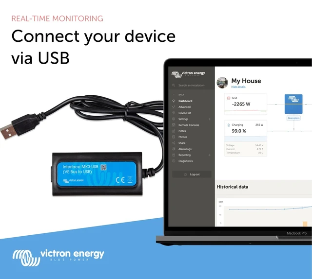 Alt view image 2 of 4 - Victron Energy Interface MK3-USB (VE.Bus to USB)