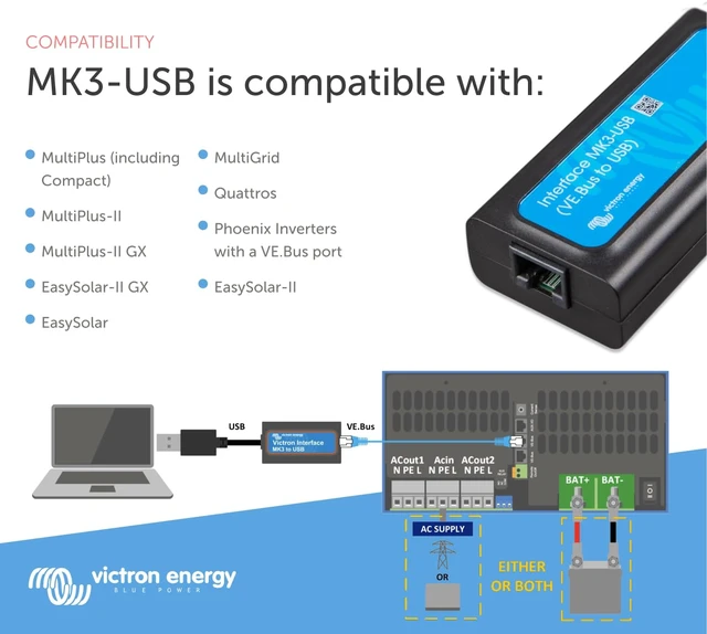 Alt view image 4 of 4 - Victron Energy Interface MK3-USB (VE.Bus to USB)