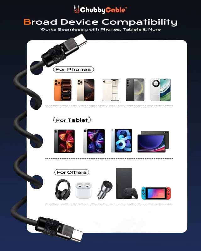 Alt view image 6 of 7 - chubbycable 240W Silicone USB C to C Charging Cable, Gold Plus, 6.6FT | For iPhone 18/17/16/15 Series, MacBook Pro/Air, iPad, Galaxy S26/S25/S24, Pixel, All Black 6mm Thick Type C Charger Cord
