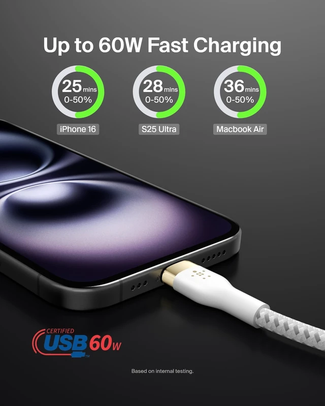 Alt view image 2 of 7 - Belkin USB C to USB C Braided Cable 2 Pack, 6.6ft Fast iPhone Charger Cord | tangle-free braided cord, iPhone 17/16, Samsung Galaxy S25, Pixel 9, MacBook, iPad Pro, Nintendo Switch 2, travel essential