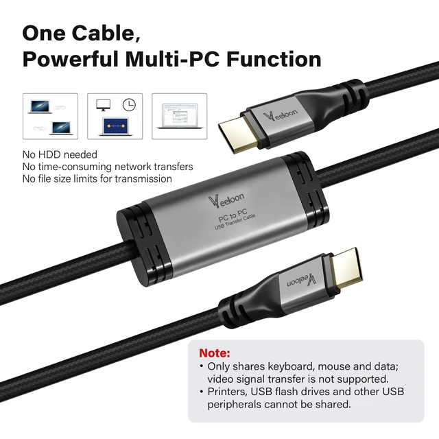 Alt view image 5 of 7 - USB 3.0 PC to PC Transfer Cable for Windows & macOS 8 FT, High Speed USB C to USB C Direct Data Sync Link Bridge Cord with Built-in Software, File & Data Offline Transfer, KM Sharing Between Computers