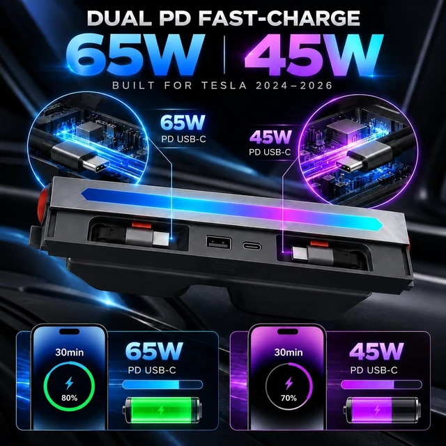Alt view image 2 of 6 - 65W USB Hub for Tesla Model 3 Highland 2024-2026 &ModelY Juniper 2025-2026,4-Port Center Console USBCharger with Dual Retractable USB-C Fast ChargingCables, Tesla Accessories (Space Gray)