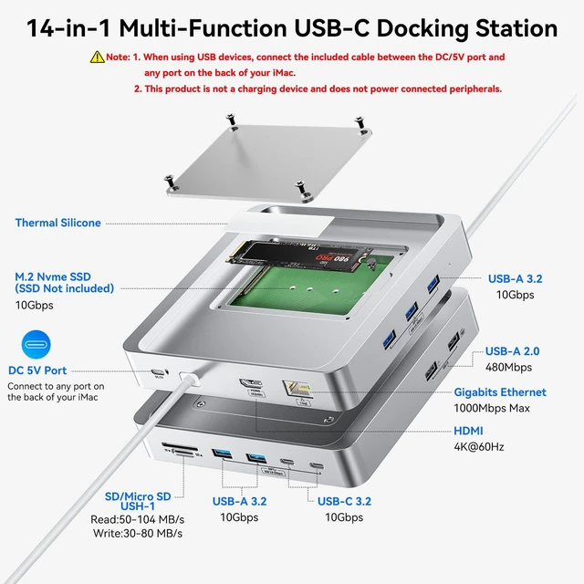 Alt view image 2 of 7 - AGEEN 14-Port 10Gbps USB-C Hub for iMac 24 inch 2021/2023/2024 M1/M3/M4 | 5 USB-A & 2 USB-C 3.2 Ports, 2 USB-A 2.0 Ports, 4K@60Hz HDMI, 1Gbps Ethernet, SD/TF, M.2 NVME 8TB SSD Enclosure, DC/5V Input