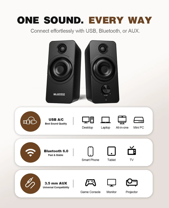 Alt view image 6 of 7 - Bluedee PC Speakers for Desktop, Computer Speakers with Dedicated Tweeters | Crisp Highs, USB-A/C, AUX & Bluetooth 6.0 for Laptop & Monitor, Clean 384kHz/32-Bit USB Audio, Headphone