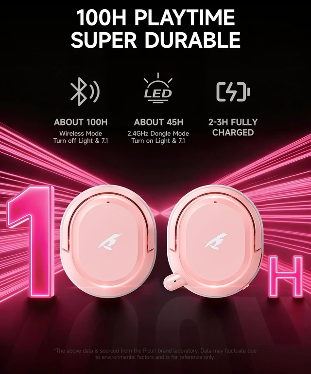 Alt view image 5 of 7 - Picun G2 Wireless Gaming Headset with Mic for PC PS5 PS4 Switch, White Pink | 7.1 Virtual Surround Sound ,Hi-Res Audio, 2.4GHz/Bluetooth 5.4/Wired, 100H Playtime, ENC Noise-Canceling Mic, RGB