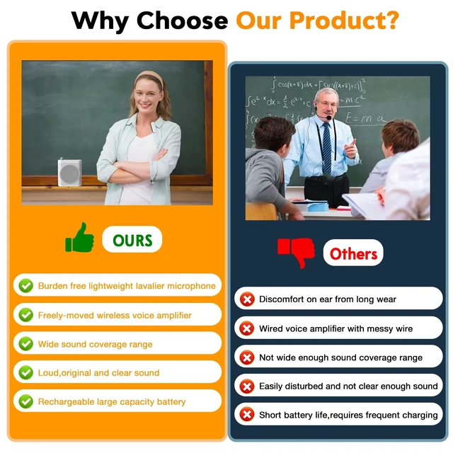 Alt view image 3 of 7 - Voice Amplifier Wireless Microphones, Bluetooth Megaphone Speaker Personal PA System Portable Voice Amplifier with 2pcs Magnetic Wireless Lavalier Lapel Microphones for Teachers Classroom Meeting Yoga