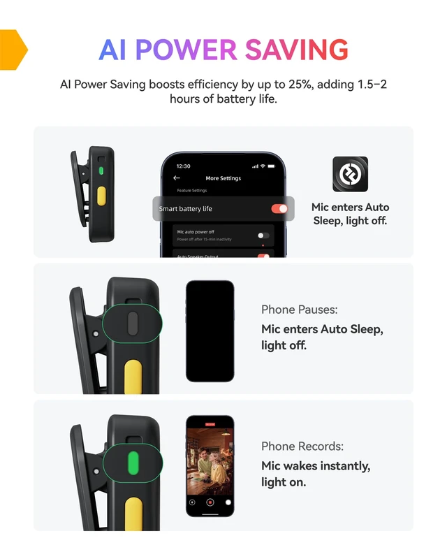 Alt view image 7 of 7 - Hollyland LARK A2(2TX+1RX+Charging Case) Wireless Microphone, AI Auto-Limit | Plug & Play, 42H Use, Detail-Rich Audio, AI Noise Cancellation, Mini Mic for iPhone17/16/15/Android, Vlog, Streaming