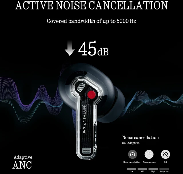 Alt view image 4 of 4 - Nothing Ear Wireless Earbuds Bluetooth, 45dB Hybrid Smart ANC Earbuds, 11mm Deep Bass Boost, Hi-Res Audio with LDAC & LHDC 5.0, 6 Mics Call, 40.5H Playtime with Fast Charging Case, ChatGPT Supported