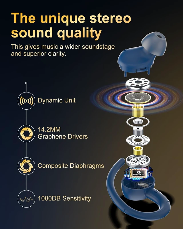 Alt view image 2 of 7 - Earbuds, Bluetooth 5.4 Headphones Sport Over Ear Buds With ENC Mic | Noise Cancelling Mic,48H, Wireless Earphone with Earhooks, Stereo Deep Bass, IP7 Waterproof Ear Bud for Workout Running, Blue
