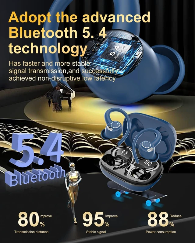 Alt view image 3 of 7 - Earbuds, Bluetooth 5.4 Headphones Sport Over Ear Buds With ENC Mic | Noise Cancelling Mic,48H, Wireless Earphone with Earhooks, Stereo Deep Bass, IP7 Waterproof Ear Bud for Workout Running, Blue