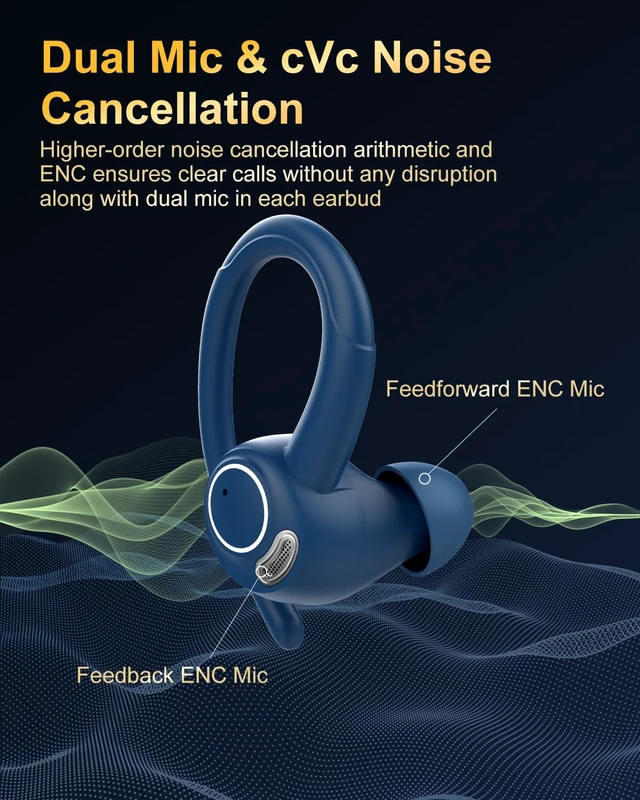 Alt view image 4 of 7 - Earbuds, Bluetooth 5.4 Headphones Sport Over Ear Buds With ENC Mic | Noise Cancelling Mic,48H, Wireless Earphone with Earhooks, Stereo Deep Bass, IP7 Waterproof Ear Bud for Workout Running, Blue