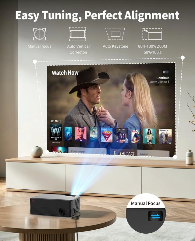 Alt view image 7 of 7 - Mini Projector with Wi-Fi and Bluetooth, Protable Projector 4K Support | Small projector Built-in Apps Native 1080P Auto Focus 270 ANSI Projector Movie for Home Theater/TV Sticks, Laptops, PS5
