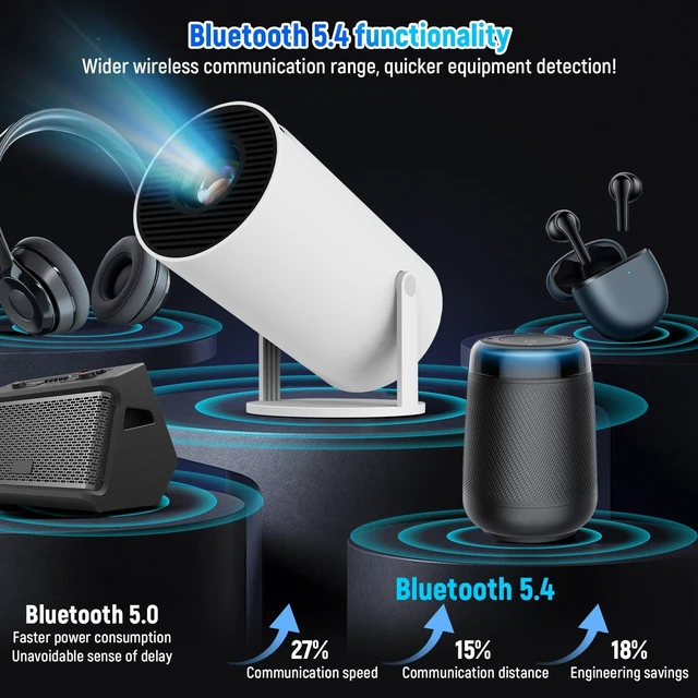 Alt view image 5 of 7 - Mini Projector, Portable Projector 1080P 4K Support, Smart Projector with Auto Keystone Correction, Wifi6 & Bluetooth, 180° Rotatable 130'' Screen Movie Projector, Compatible for Laptop Smartphone PC