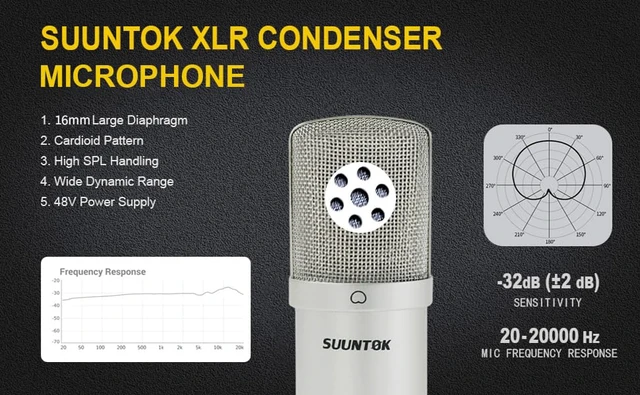 Alt view image 3 of 7 - SUUNTOK XLR Condenser Microphone Recording Microphone for PC Computer Home Studio Cardioid Podcast Mic Kit for Streaming, ASMR, YouTube, Voice-Over, Gaming, Vocal (Silver)