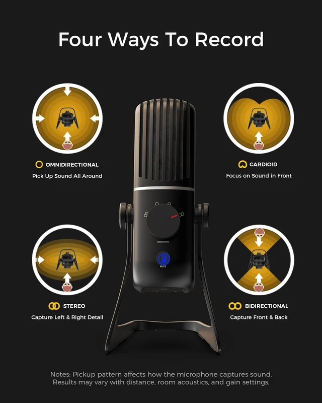 Alt view image 5 of 7 - X-4 USB Condenser Microphone,Podcast Microphone,Metal Streaming Mic | 4-Pattern Pickup,Plug & Play,Mute Button,48kHz/16bit,Retro Desktop Microphone for PC,Content Creator,Podcast,Studio Recording