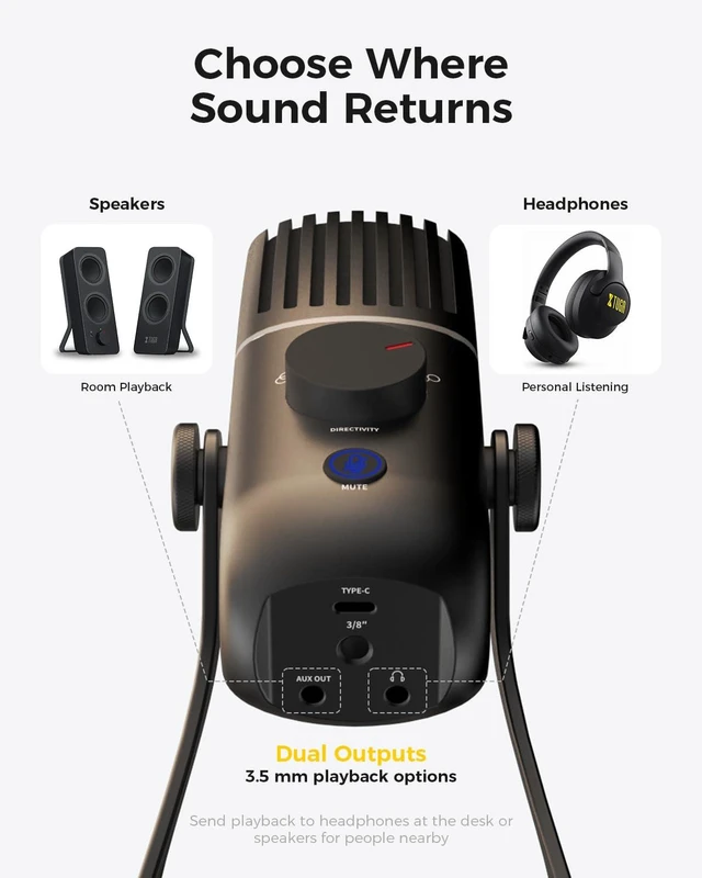 Alt view image 7 of 7 - X-4 USB Condenser Microphone,Podcast Microphone,Metal Streaming Mic | 4-Pattern Pickup,Plug & Play,Mute Button,48kHz/16bit,Retro Desktop Microphone for PC,Content Creator,Podcast,Studio Recording
