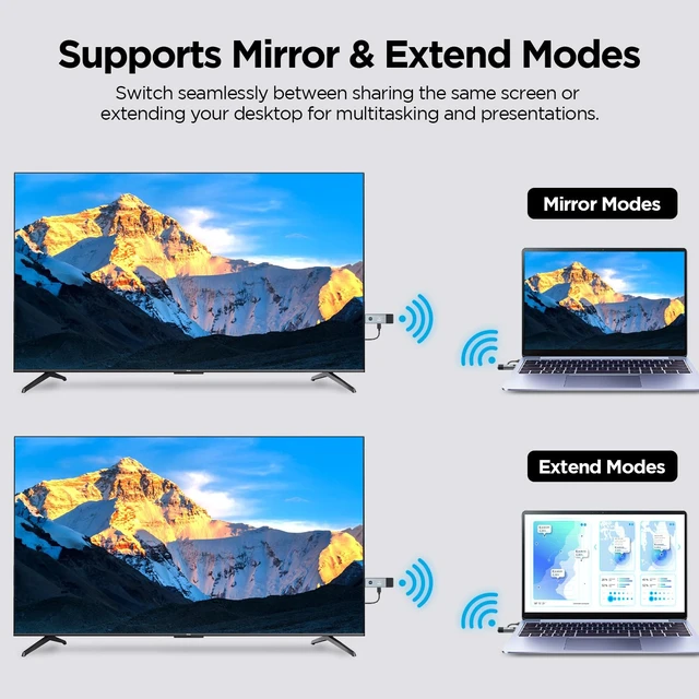 Alt view image 4 of 7 - FWOOPS Wireless HDMI Transmitter and Receiver Kit, 1080P | Plug and play wireless HDMI kit for laptops, projectors, TVs, meetings, classrooms, and home entertainment.