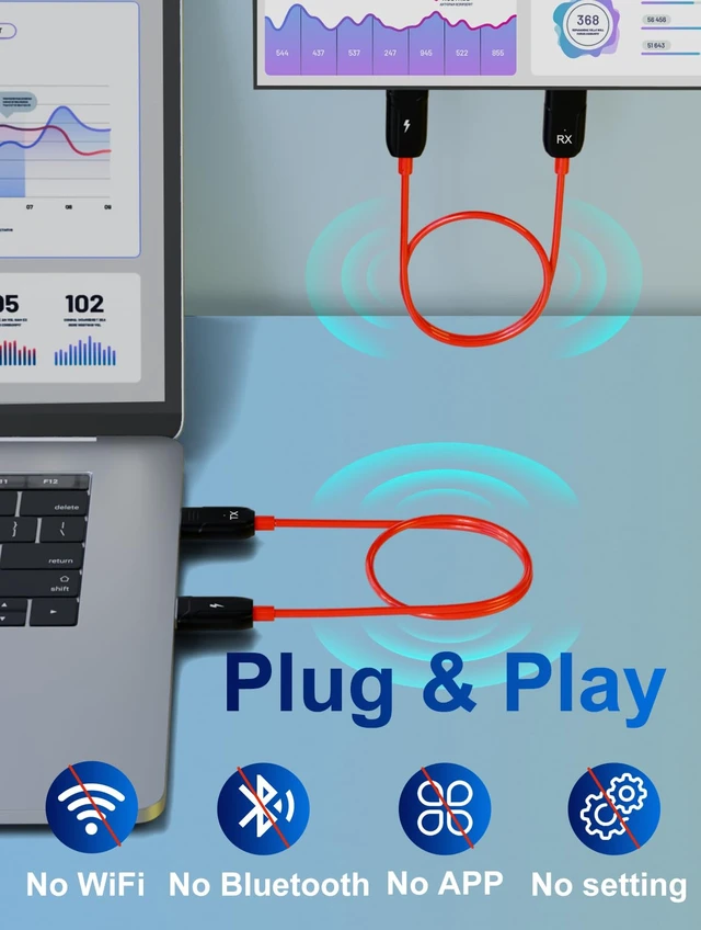 Alt view image 2 of 7 - Wireless HDMI Transmitter and Receiver, Wireless HDMI Adapter,Plug & Play | 1080P@60Hz HD Video Output Wireless HDMI,2.4G/5.8G for Streaming Video&Audio to Monitor from PC/ Projector/ Laptop/ TV Box