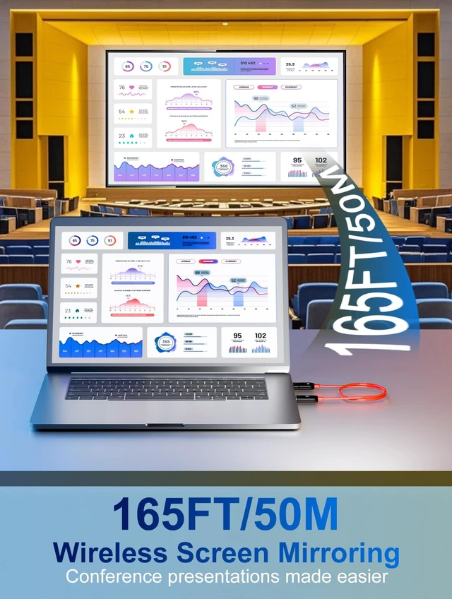 Alt view image 3 of 7 - Wireless HDMI Transmitter and Receiver, Wireless HDMI Adapter,Plug & Play | 1080P@60Hz HD Video Output Wireless HDMI,2.4G/5.8G for Streaming Video&Audio to Monitor from PC/ Projector/ Laptop/ TV Box