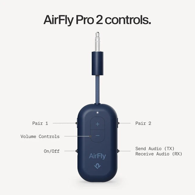 Alt view image 4 of 7 - AirFly Pro 2, Bluetooth Adapter, Pair 2 AirPods, Coastal Blue | Pair 2 AirPods or Headphones, 3.5mm AUX Bluetooth Transmitter & Receiver for Cars, Planes, TVs, Treadmills & More