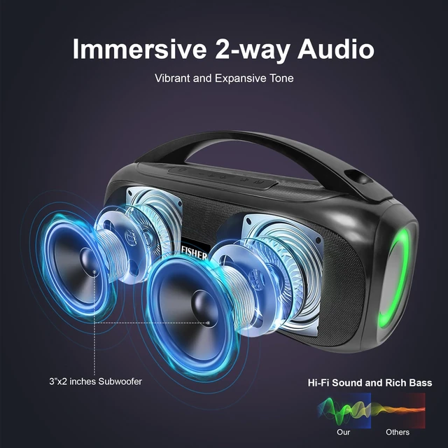 Alt view image 2 of 7 - Fisher Portable Bluetooth Speaker, IPX5 Waterproof Speaker, 60W Peak Power | Stereo Boombox HD Sound Bluetooth Speaker with RGB Lights, TWS, FM Radio, AUX, Wireless Electronic, Use Anywhere