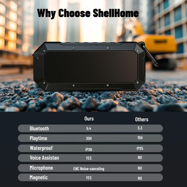 Alt view image 4 of 7 - Magnetic Golf Cart Bluetooth Speaker, Portable Jobsite Speakers, Black | Hands-Free Calls, 30H Battery Stereo Sound, IPX6 Waterproof, TWS, for Golfing, Camping, Outdoor