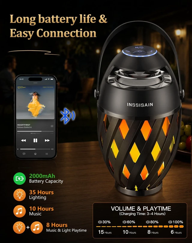 Alt view image 5 of 7 - INSSISAIN Outdoor Bluetooth Speakers with Handle, 2-Pack Patio Speakers with Flame Light, Multi-Sync up to 100, BT 5.4, 360° Stereo Sound, IP65 Water-Resistant, Gifts for Men Dad, Beach Camping