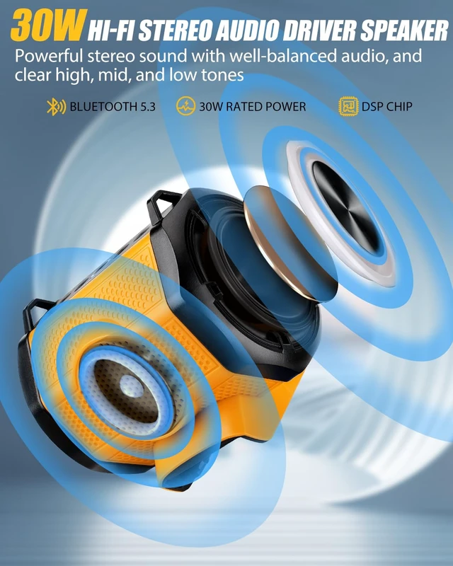 Alt view image 3 of 7 - Taingwei Bluetooth Speaker for Dewalt 20v 60v Battery,30W Cordless Small Speaker for Jobsites, Home and Party (Battery not Included)
