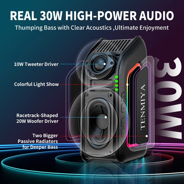 Alt view image 2 of 7 - Portable Bluetooth Speaker, 30W Loud Wireless Speaker with Stereo Sound and Deep Bass, IPX7 Waterproof, BT 5.3,12H Playtime, TWS Pairing, Home/Outdoor/Travel/Golf/Bike Speaker for Men/Women/Teen Gift