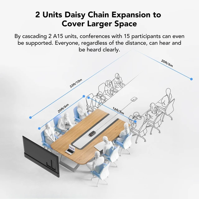 Alt view image 4 of 7 - NUROUM A15 Bluetooth Conference Speaker and Microphone, Daisy Chain, Grey | Portable Wireless Speakerphone, 360° Noise Cancelling Voice Pickup, Daisy Chian for Computer/Laptop via Bluetooth/Dongle/USB