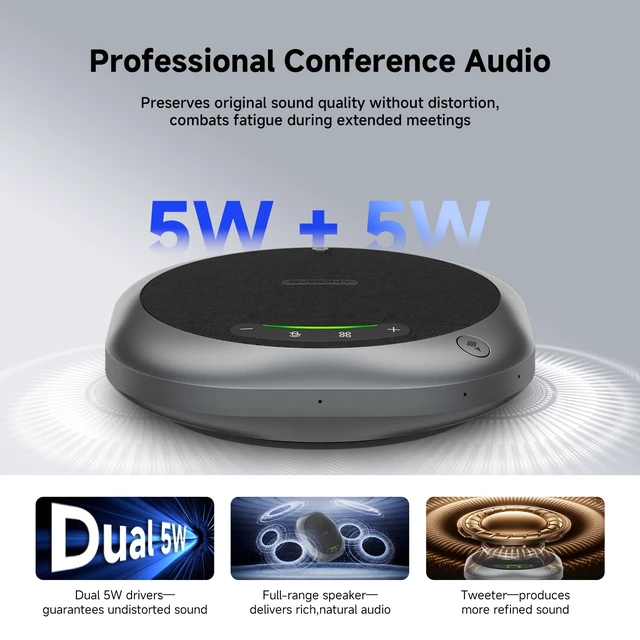 Alt view image 2 of 7 - Omni2P Conference Speaker compatible with Zoom 6Mics for 15-20 Participants | Dual 5W Loudspeaker, 3A Noise-Canceling, with Type-c and Dongle BT 5.3, plug and play, 360° Voice Pickup distance 13-20 ft