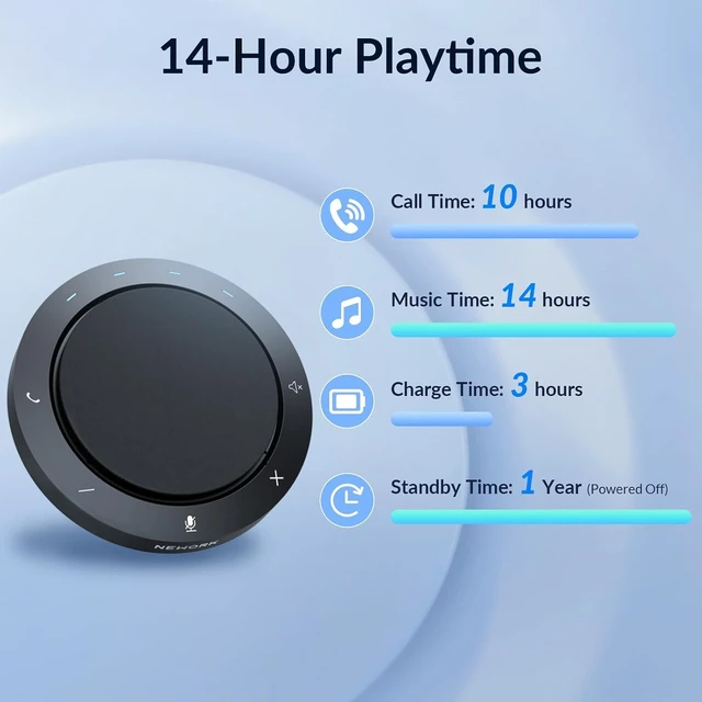 Alt view image 5 of 7 - Conference Speakerphone - 2 AI Noise Reduction Mics, 360° Voice Pickup | AI Noise Reduction, Bluetooth & USB-C/A Connection, 10-14H Playtime, Compatible with Zoom/Teams/Skype/Meet, Home & Office